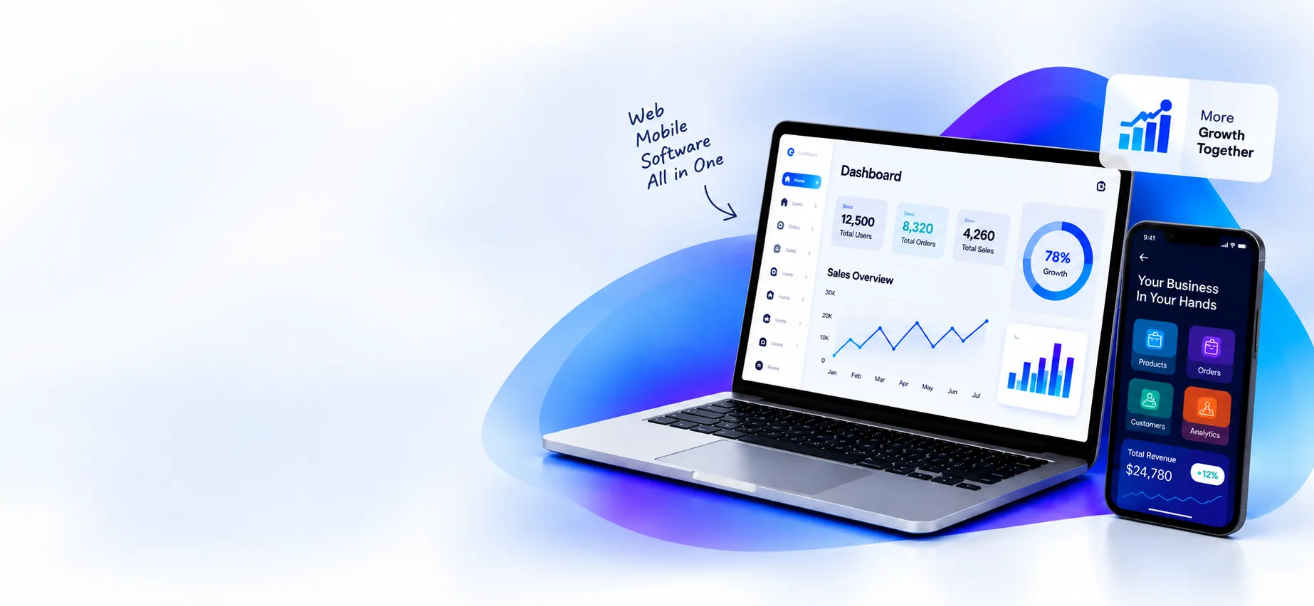 Websites, mobile apps and software by Vebrin Infotech