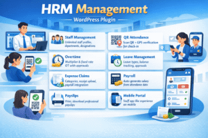 HRM Management – Complete HR Solution